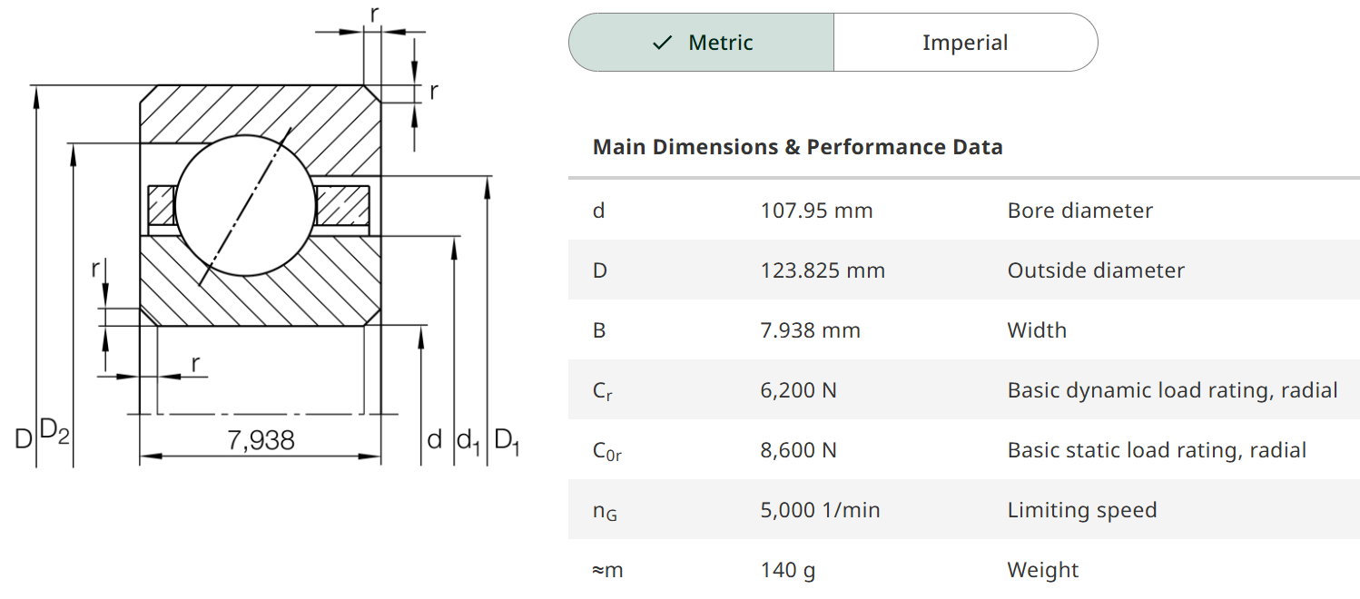 ZEN Series Ultra-thin Bearings CSEB042 datasheet ZEN Series Ultra-thin Bearings CSEB042 datasheet